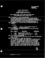 MIL MIL-H-26827 Amendment 1 PDF