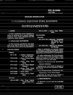 MIL MIL-H-36006 PDF
