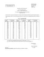 MIL MIL-H-87111/1D Notice 1 - Inactivation PDF