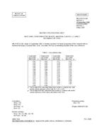 MIL MIL-H-87111/2E Notice 2 - Cancellation PDF