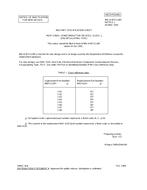 MIL MIL-H-87111/4D Notice 1 - Inactivation PDF