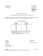 MIL MIL-H-87111/4D Notice 2 - Cancellation PDF