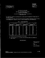 MIL MIL-H-87111/7A Notice 1 - Inactivation PDF