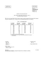 MIL MIL-H-87111/7A Notice 2 - Cancellation PDF