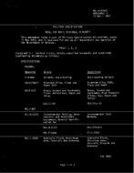 MIL MIL-H-8796C Amendment 1 PDF