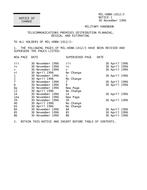 MIL MIL-HDBK-1012/3 Change Notice 1 PDF