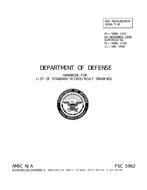 MIL MIL-HDBK-103C PDF