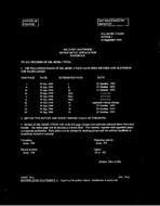 MIL MIL-HDBK-179A Change Notice 1 PDF