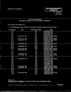 MIL MIL-HDBK-217F Change Notice 1 PDF MIL MIL-HDBK-217F Change Notice 1 PDF