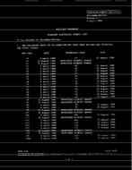 MIL MIL-HDBK-290 Change Notice 1 PDF