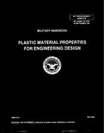 MIL MIL-HDBK-755 PDF