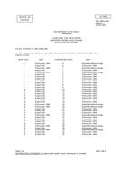 MIL MIL-HDBK-816 Change Notice 1 PDF