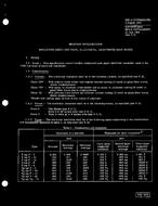 MIL MIL-I-21070B PDF