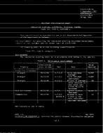 MIL MIL-I-3190/6A PDF