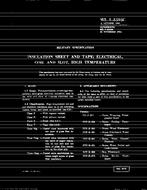 MIL MIL-I-3505C PDF