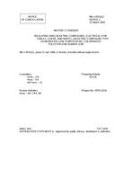 MIL MIL-I-3930/22 Notice 2 – Cancellation PDF MIL MIL-I-3930/22 Notice 2 - Cancellation PDF