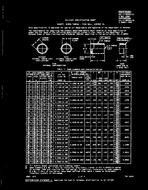 MIL MIL-I-45932/1C PDF