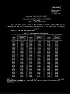 MIL MIL-I-49466/1 Amendment 1 PDF