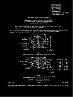 MIL MIL-I-49466/2 PDF