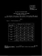 MIL MIL-I-49466/3 Amendment 1 PDF