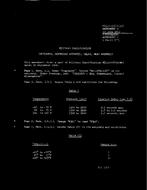 MIL MIL-I-60554 Amendment 2 PDF
