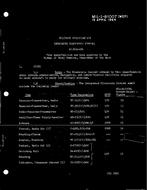 MIL MIL-I-81007 PDF