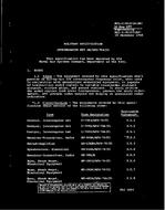 MIL MIL-I-81453A PDF MIL MIL-I-81453A PDF