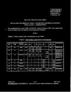 MIL MIL-I-81969/17B Amendment 1 PDF