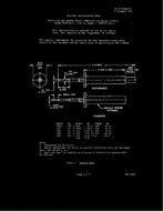 MIL MIL-I-81969/22 PDF