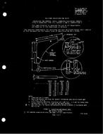 MIL MIL-I-81969/7A PDF