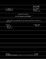 MIL MIL-I-85352/3 Notice 1 - Validation 1 PDF
