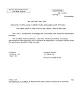 MIL MIL-I-9343C Notice 1 - Inactivation PDF