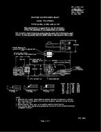 MIL MIL-J-641/15C PDF