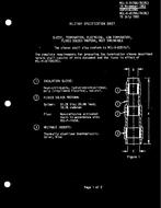 MIL MIL-K-81786/7B PDF