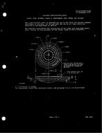 MIL MIL-L-24560/20A PDF MIL MIL-L-24560/20A PDF