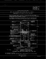 MIL MIL-L-24560/7A PDF