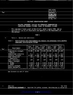 MIL MIL-M-14/5 Amendment 3 PDF