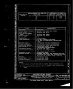 MIL MIL-M-16034/10 PDF
