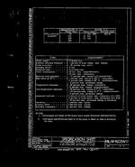 MIL MIL-M-16034/11 PDF