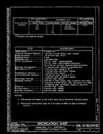 MIL MIL-M-16034/12 PDF