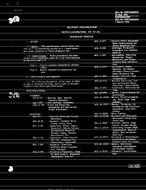 MIL MIL-M-19097B PDF