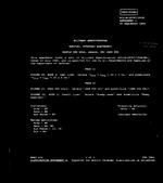 MIL MIL-M-28787/191B Amendment 1 PDF