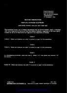 MIL MIL-M-28787/219B Amendment 1 PDF