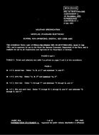 MIL MIL-M-28787/248A Amendment 2 PDF
