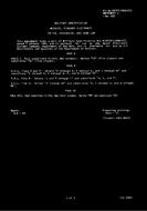 MIL MIL-M-28787/320B Amendment 1 PDF