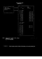 MIL MIL-M-28787/40B Amendment 1 PDF