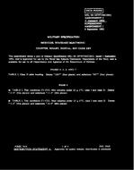 MIL MIL-M-28787/46C Amendment 2 PDF