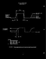 MIL MIL-M-28787/7C Amendment 4 PDF
