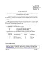 MIL MIL-M-38510/151B PDF MIL MIL-M-38510/151B PDF