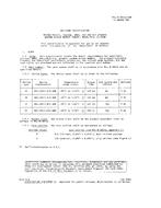 MIL MIL-M-38510/246 PDF